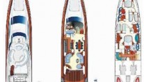 Felidan yacht Layout